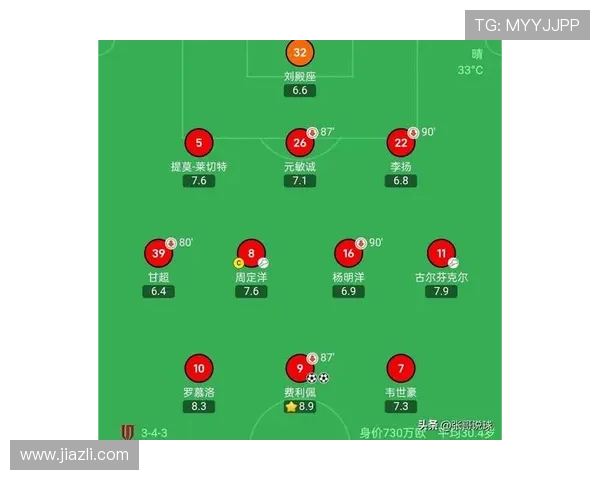 中超最新比赛结果及积分榜走势分析