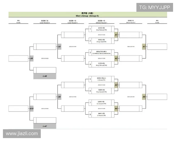 欧洲杯淘汰赛阶段对阵形势与晋级前景分析