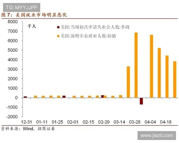 佛罗伦萨反击效率持续提升,进攻转换表现稳健 佛罗伦萨反击效率持续提升,进攻转换表现稳健