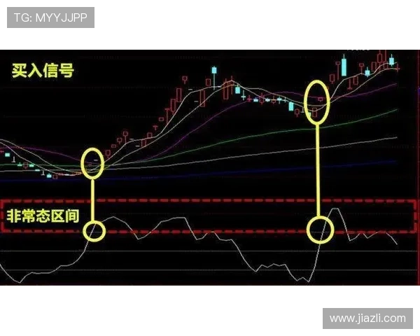 本泽马爆发是否昙花一现？状态可持续性分析
